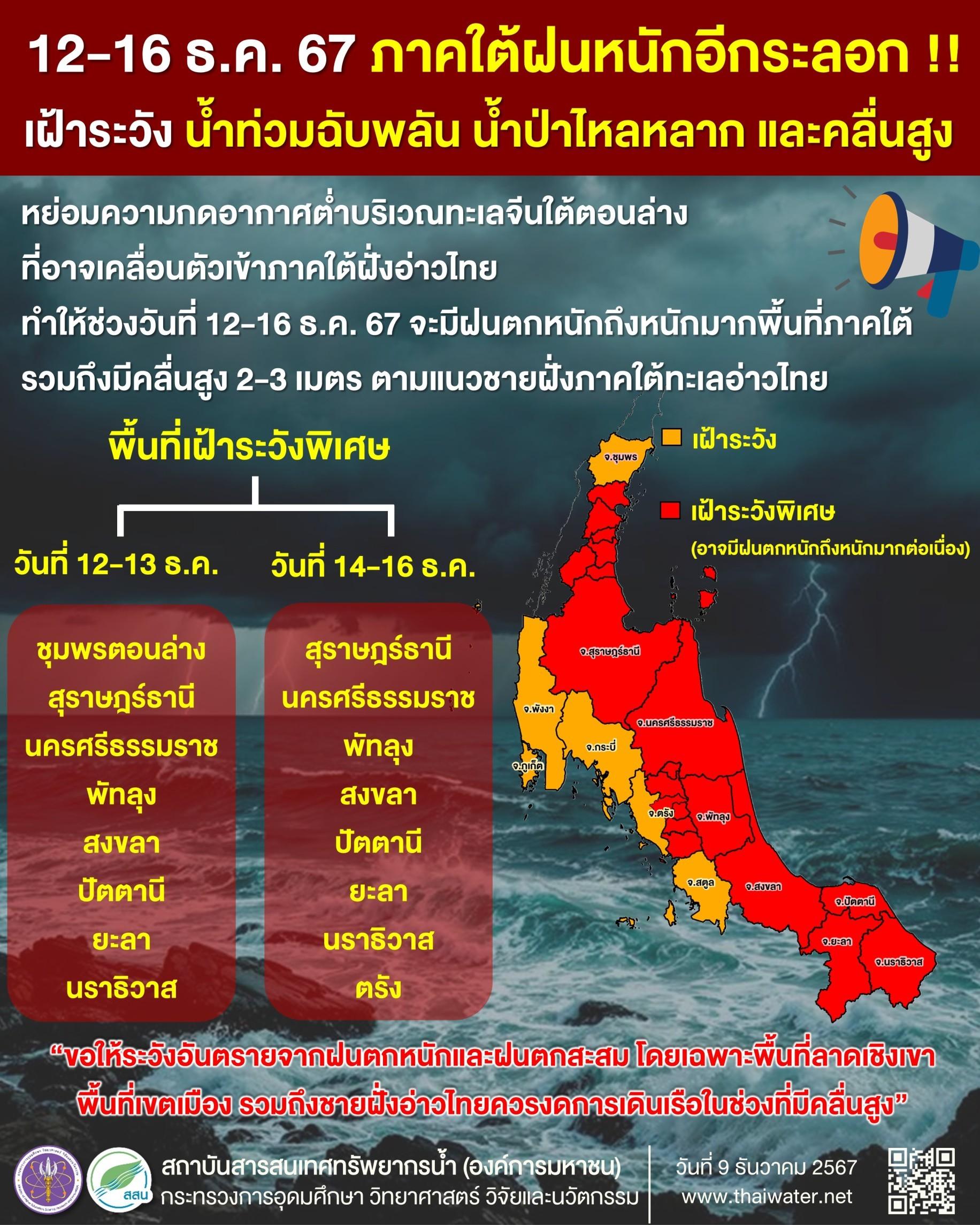 12-16ธค.ลมหนาวพาฝนหนักซ้ำภาคใต้