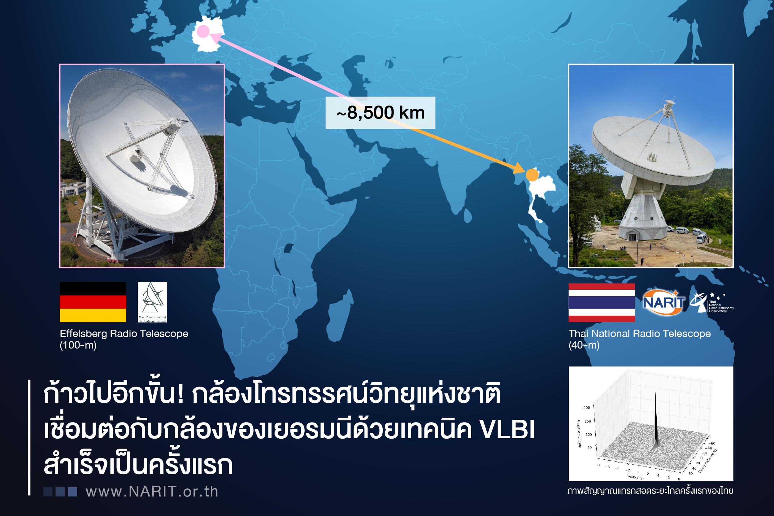 โฉมใหม่ดาราศาสตร์ไทยแทรกสอดเชื่อมกล้องโทรทรรศน์เยอรมนี