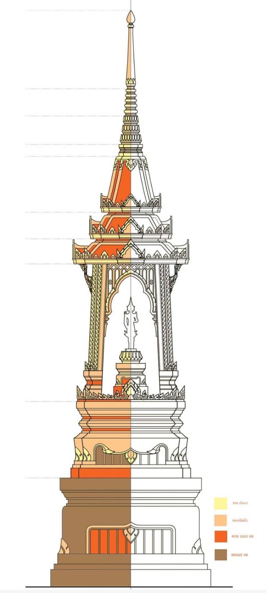 "บุษบก  องค์พระสยามเทวาธิราช" ประดิษฐาน ณ สนท. ใกล้เสร็จแล้ว