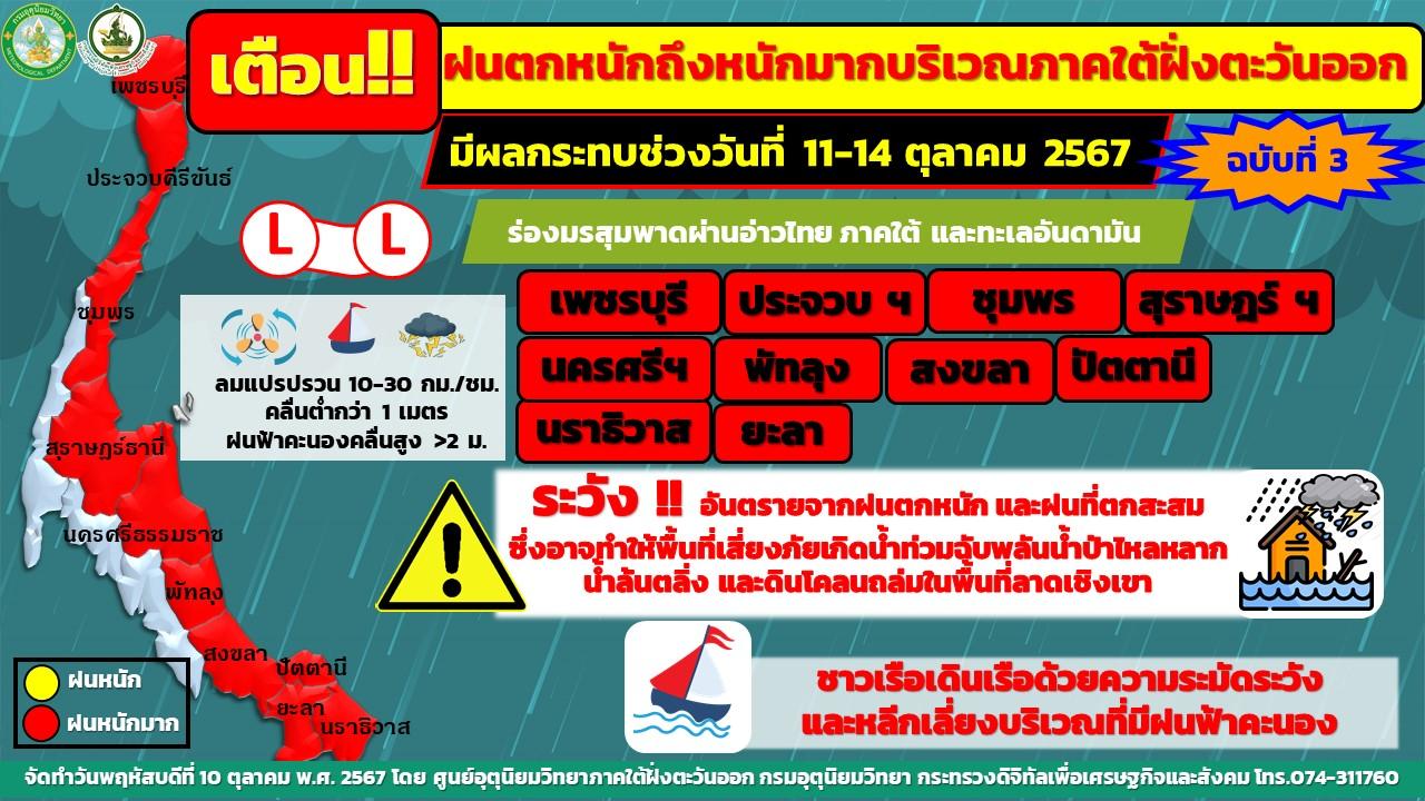 ฝนหนักเคลื่อนลงใต้หวั่นน้ำป่าหลากท่วมฉับพลัน