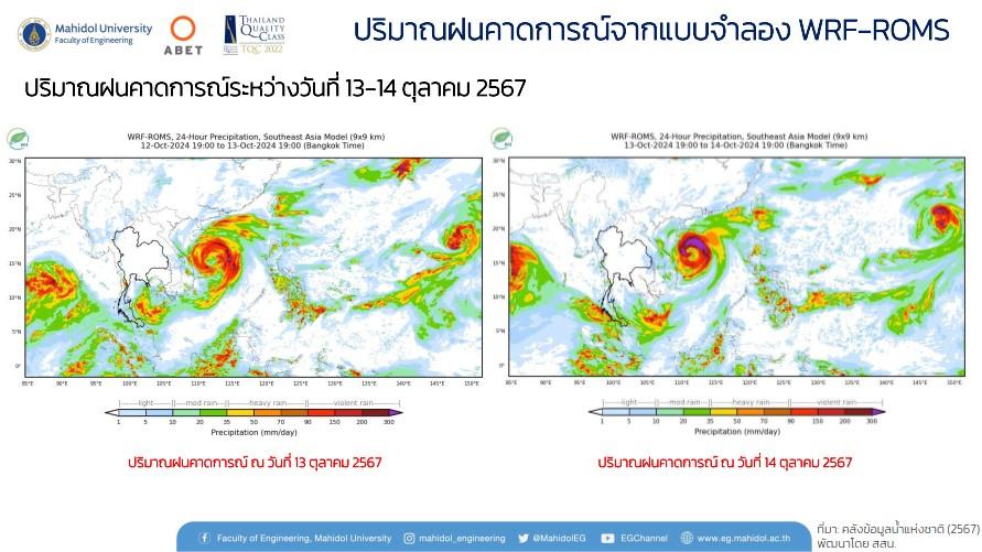 จับตาพายุเวียดนาม13-14ต.ค.ระวังน้ำใต้เขื่อน