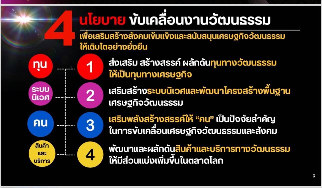 ปลัดวัฒนธรรมแนะ9ข้อเสนอขับเคลื่อนนโยบาย