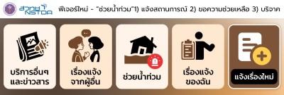 ทราฟฟี ฟองดูว์เปิดฟีเจอร์ช่วยน้ำท่วมเรียลไทม์