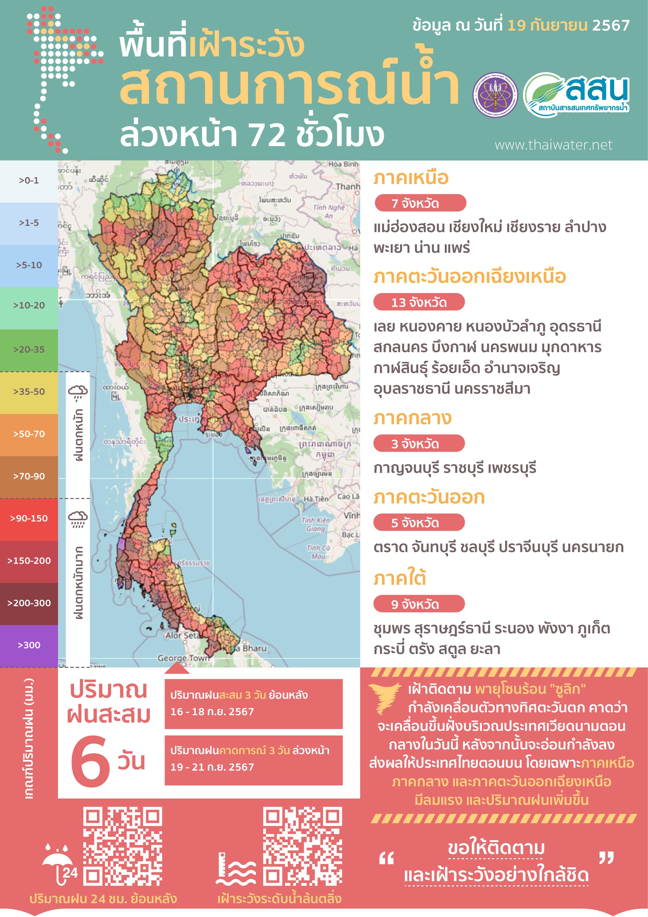 ซูลิกขึ้นเวียดนาม-อีสานด่านแรก